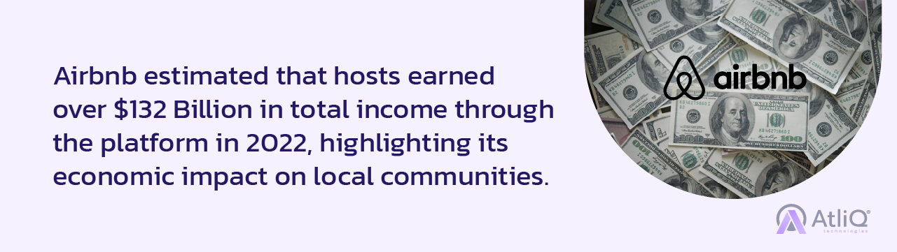 Airbnb estimated that hosts earned over $132 Billion in total income