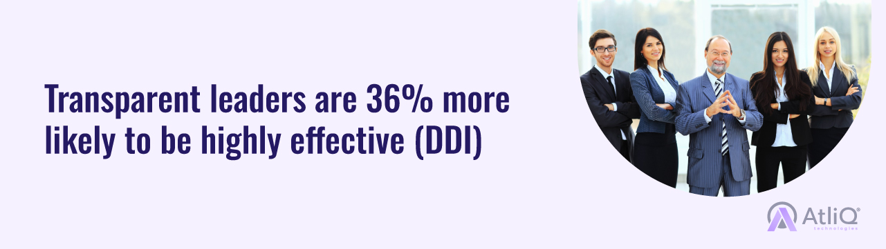 Transparent leaders are 36% more likely to be highly effective (DDI).