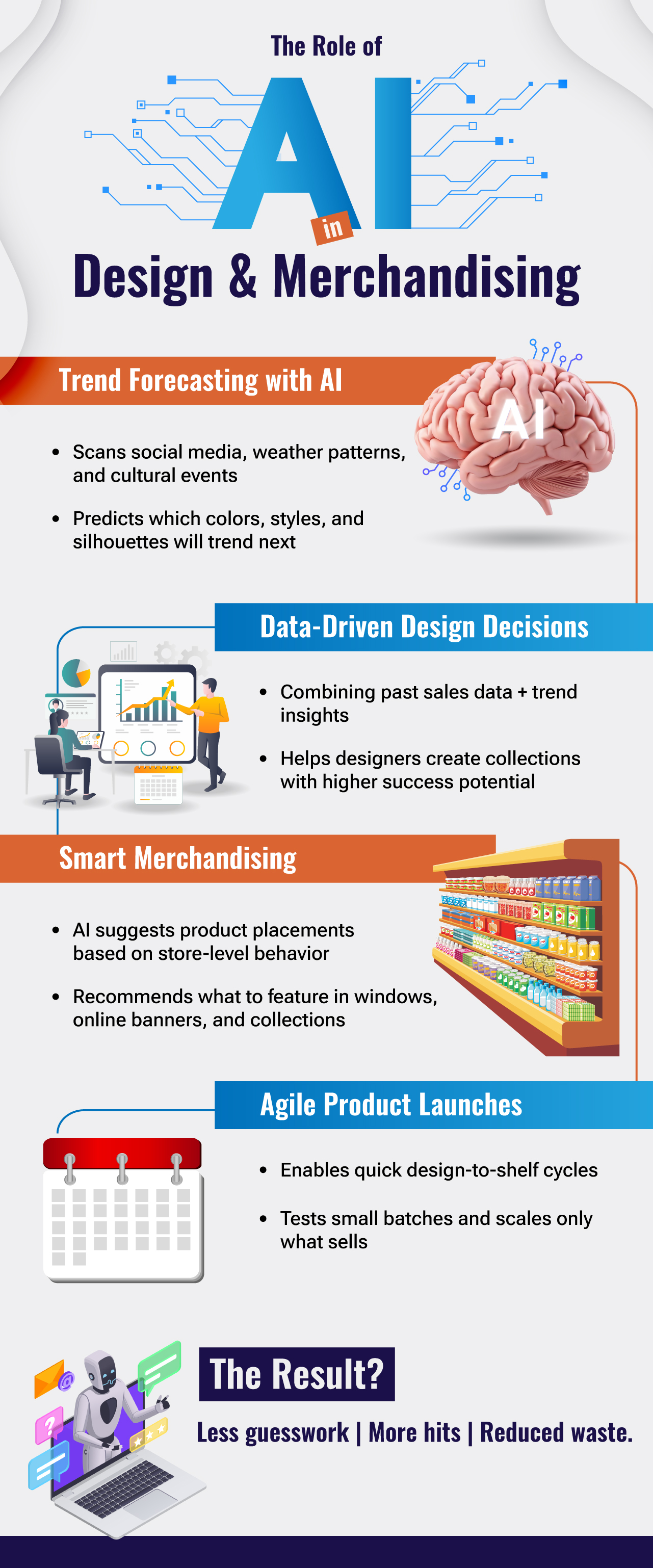 H &m&rsquo;s Data Backed Path to Ethical Fashion 3