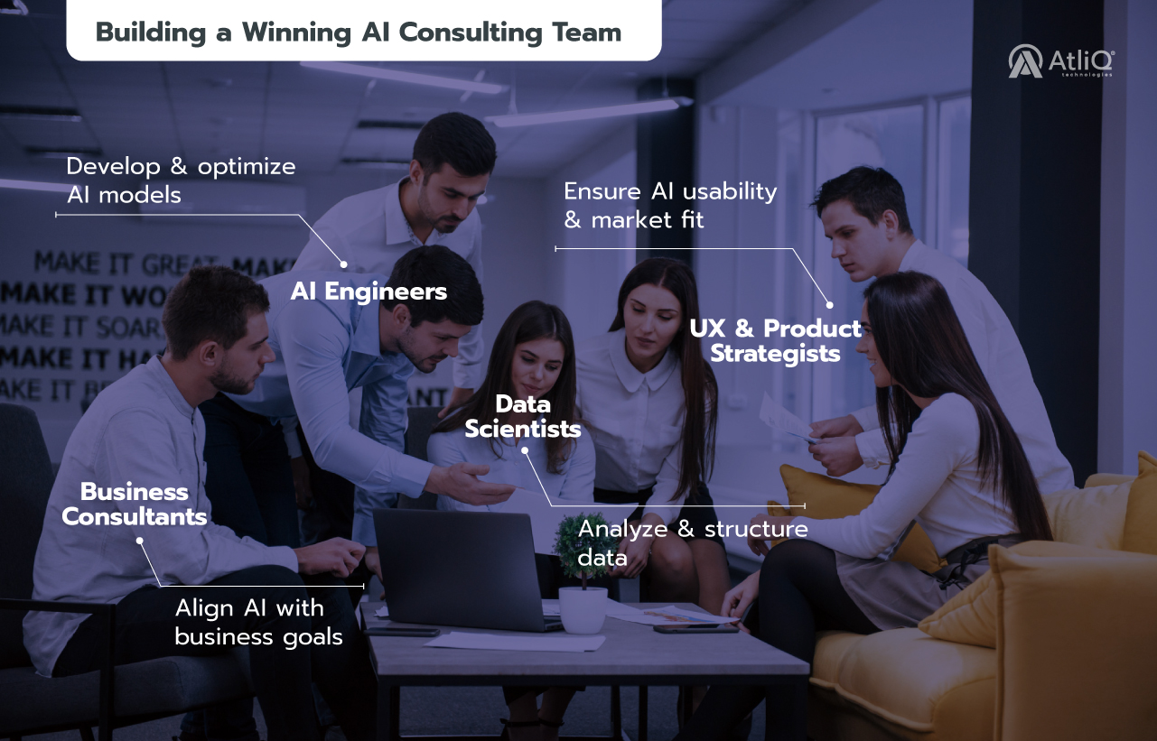 Building a Winning AI Consulting Team