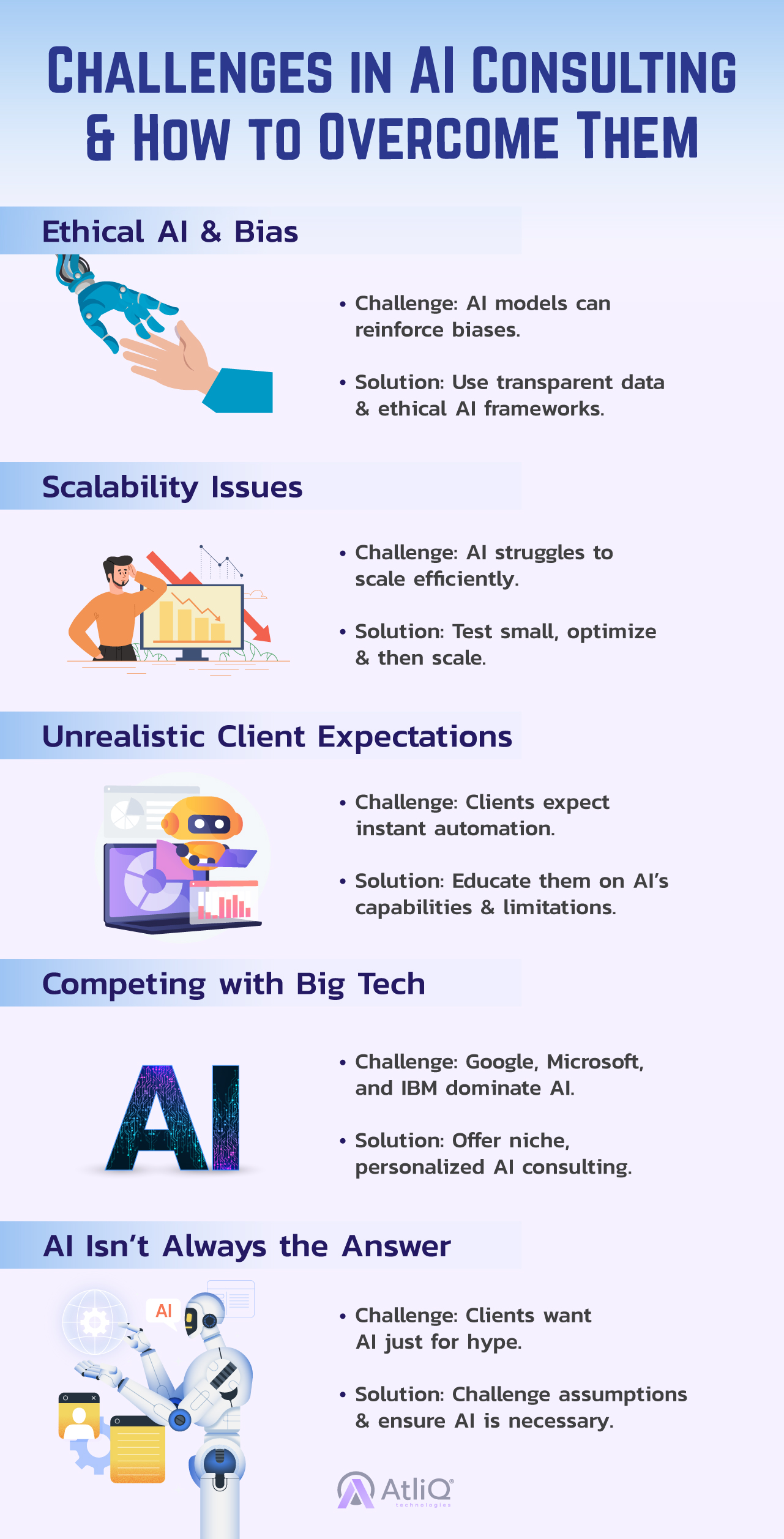 Challenges in AI Consulting & How to Overcome Them