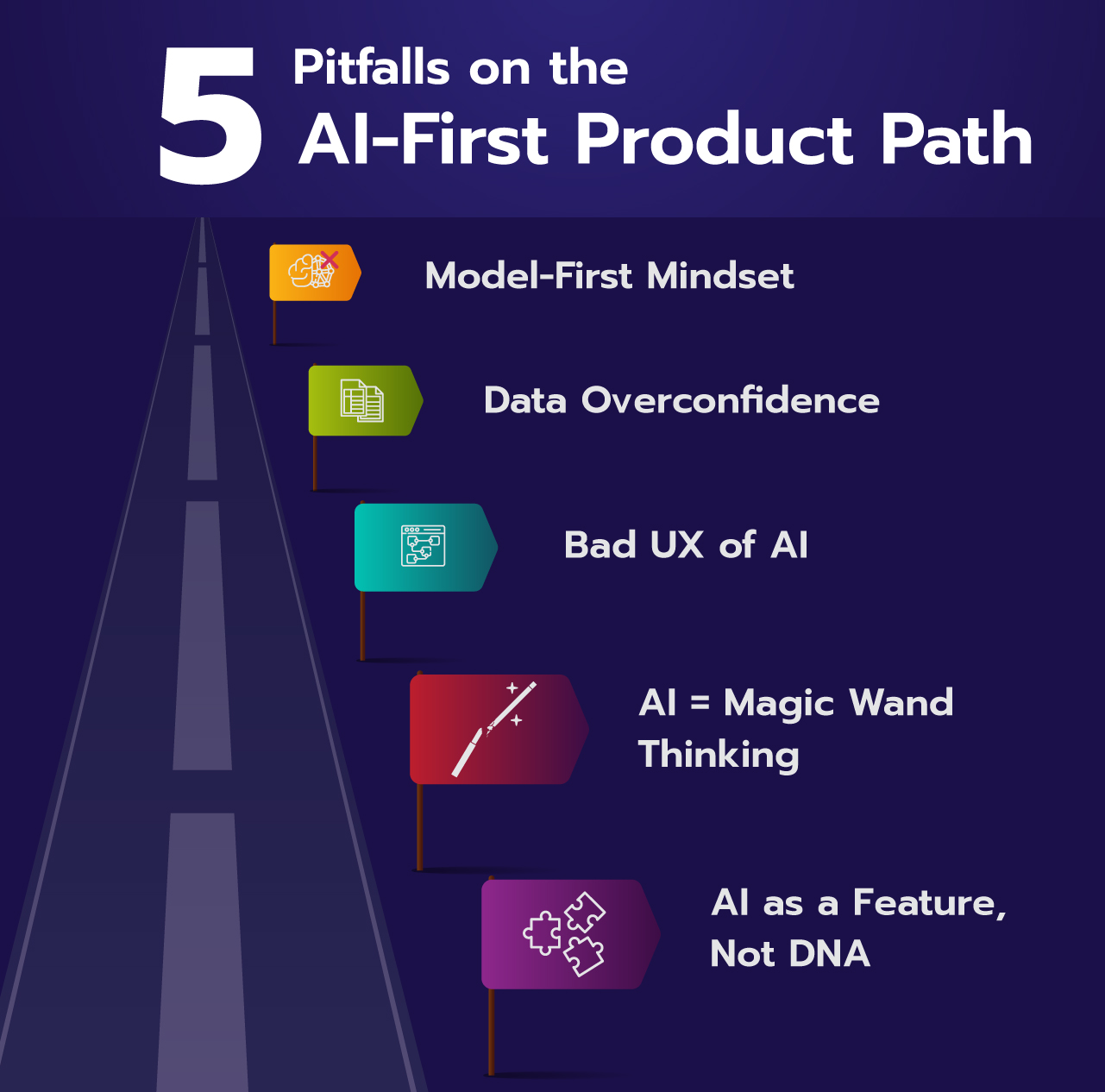 Startup Guide to Building Successful AI First Products 2 1