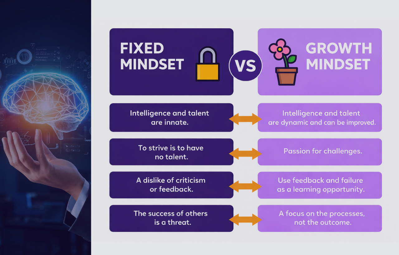 The Power of Micro Mentoring How We Built a Learning First Culture 2